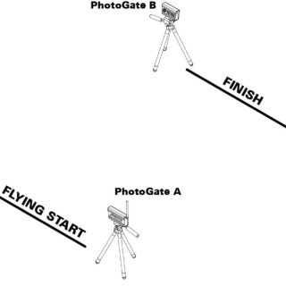 Black Box 2 photocelle system